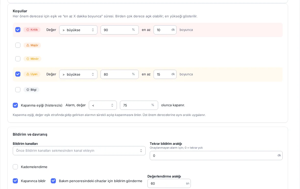 Rule editor: a condition per severity, the “for at least X minutes” duration and the recovery threshold