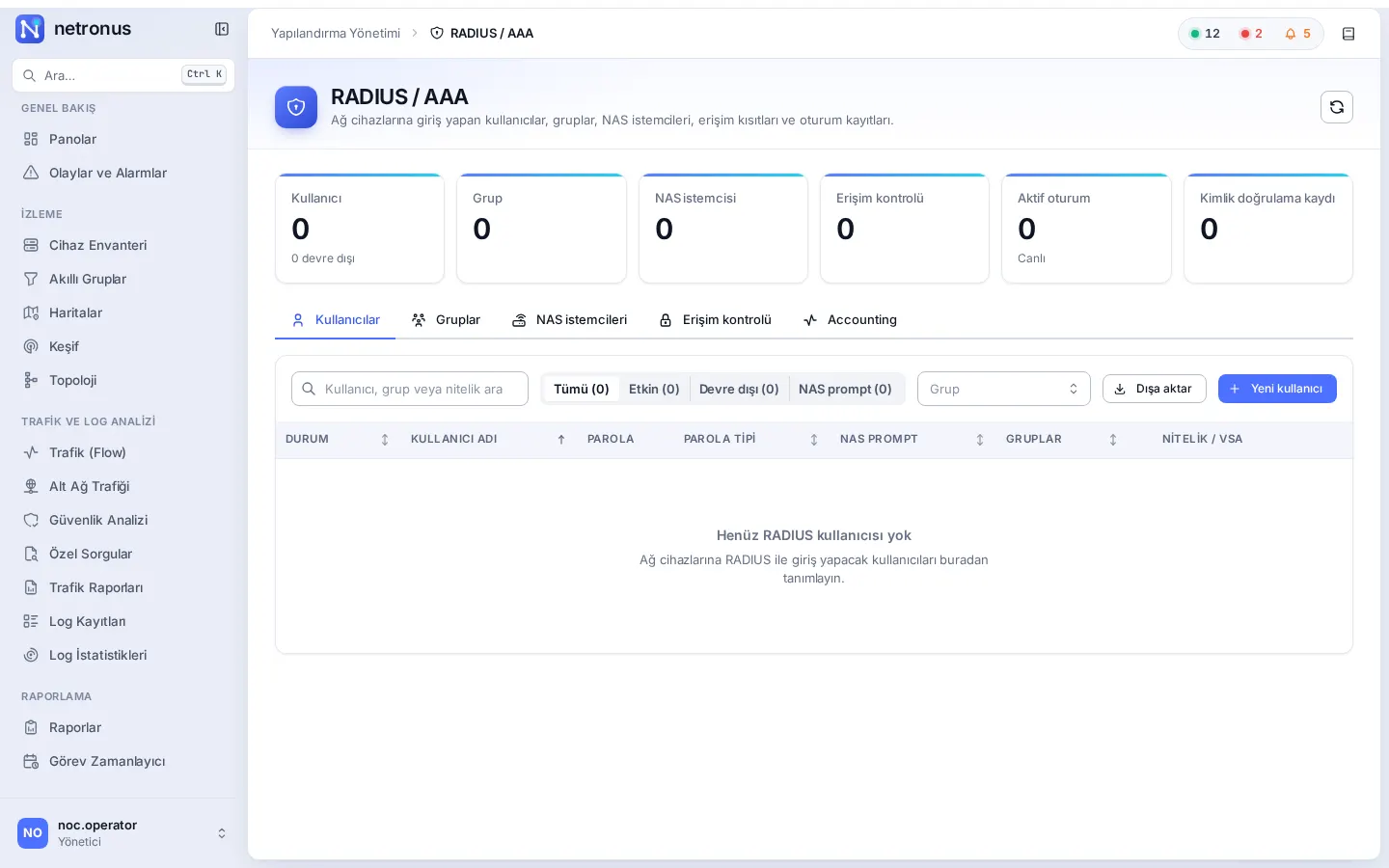 RADIUS / AAA: kullanıcılar, gruplar, NAS istemcileri ve oturumlar